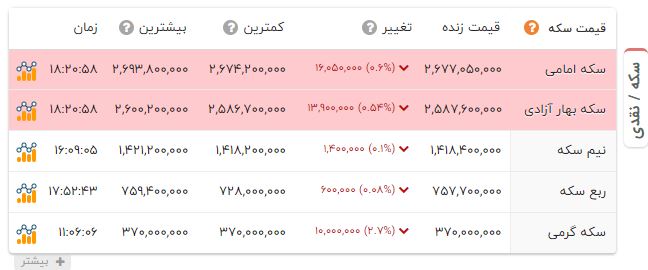 پیام خوزستان