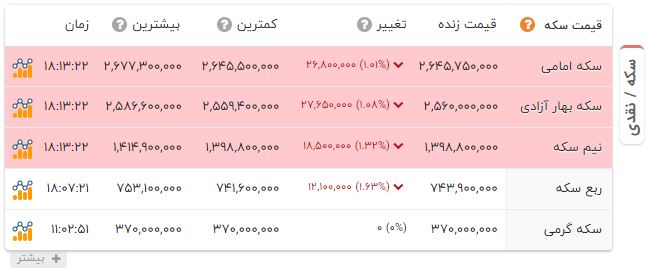 پیام خوزستان