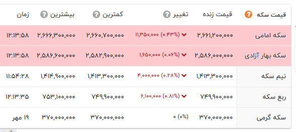 پیام خوزستان