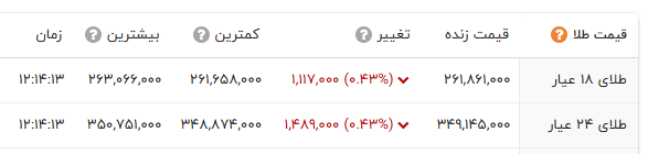 پیام خوزستان
