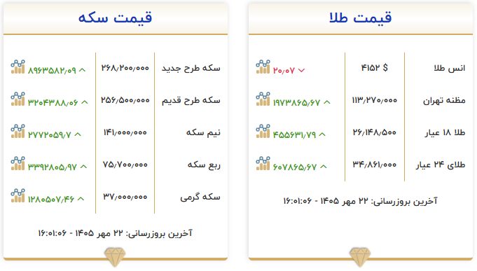 پیام خوزستان