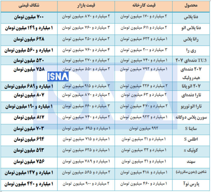 پیام خوزستان