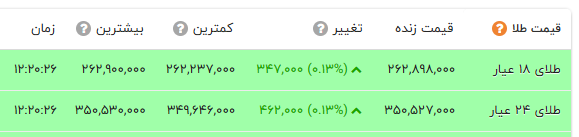 پیام خوزستان