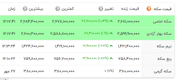 پیام خوزستان