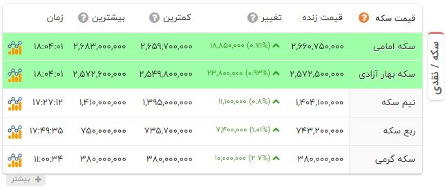 پیام خوزستان