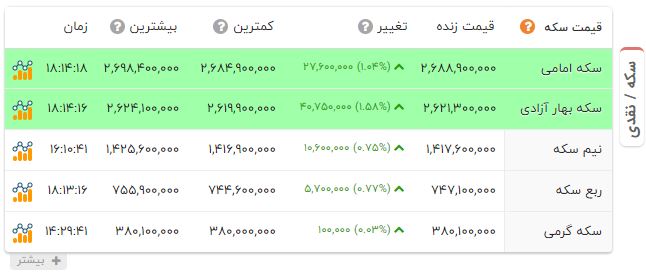 پیام خوزستان
