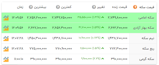 پیام خوزستان