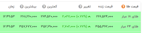 پیام خوزستان