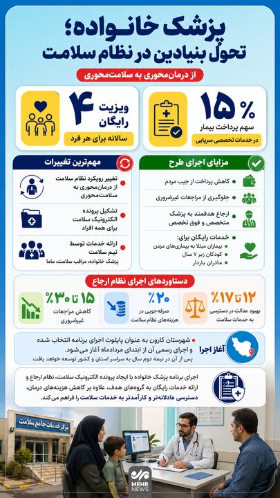پیام خوزستان