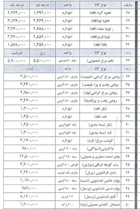 پیام خوزستان